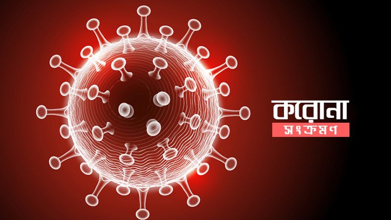 একদিনে শনাক্ত বেড়ে প্রায় দেড় হাজার